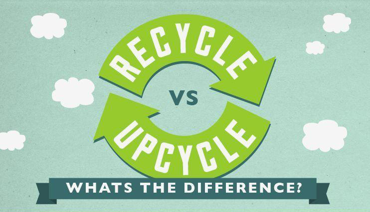 Upcycling verzus recyklácia: infografika